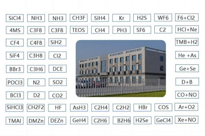 China hohe Reinheit beste Preis Zylindergas Bcl3 Gas Bor-Trichlorid 3